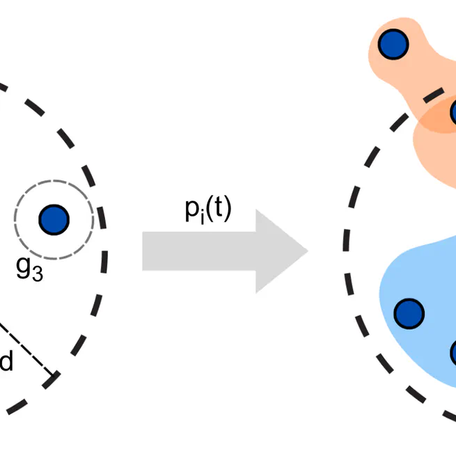 Higher-order modeling of face-to-face interactions