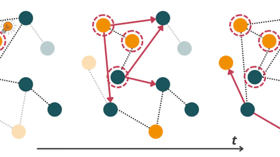 Gender disparities in the dissemination and acquisition of scientific knowledge