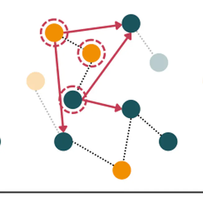 Gender disparities in the dissemination and acquisition of scientific knowledge